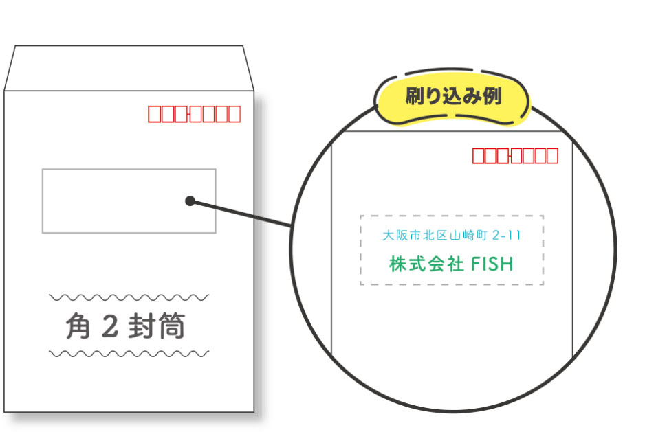 角2封筒